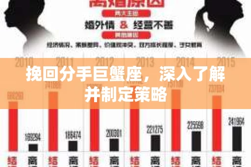 挽回分手巨蟹座，深入了解并制定策略